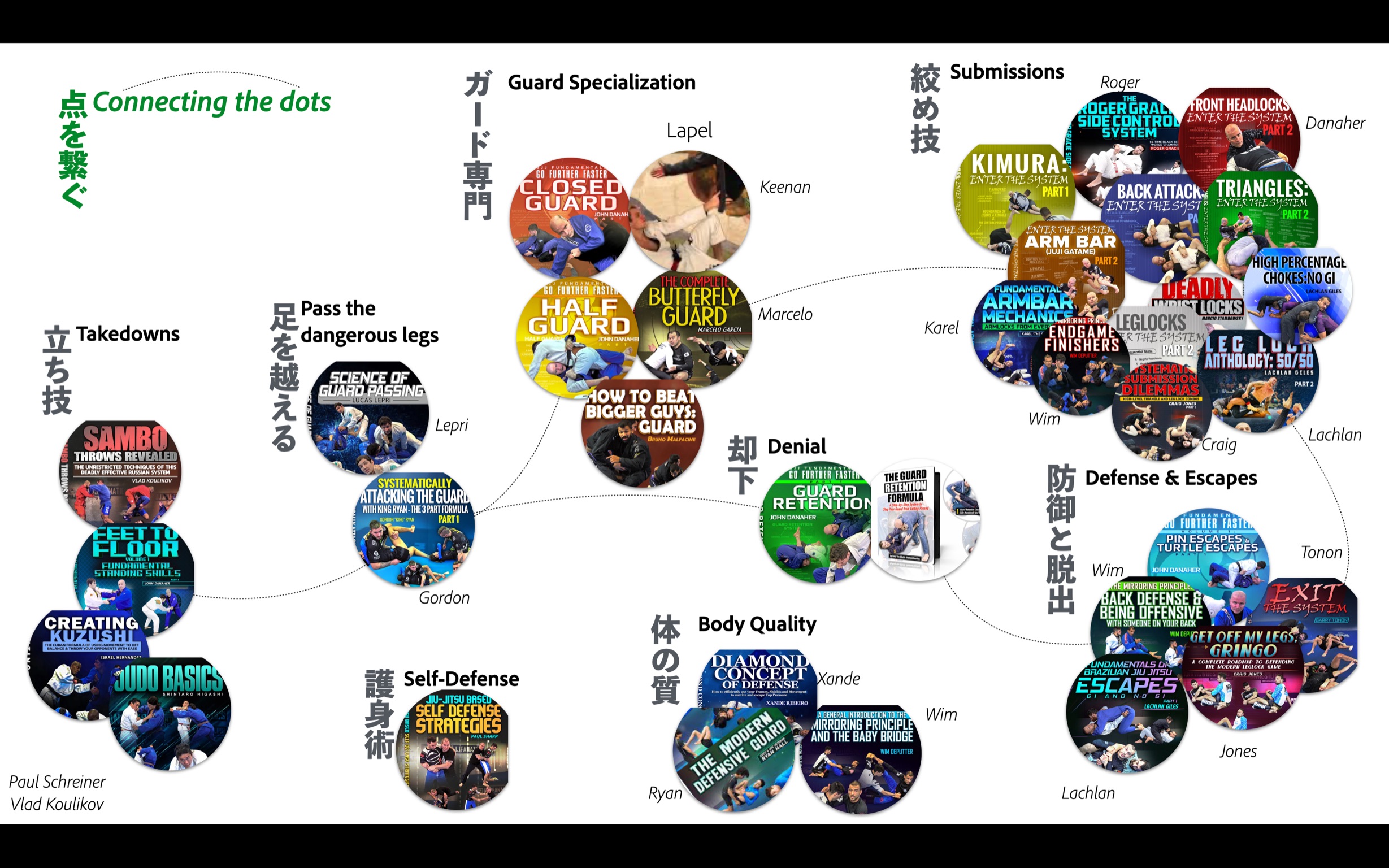 Screen Shot 2022-08-31 at 9.53.35.jpg